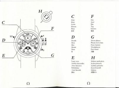 click here for a blow up