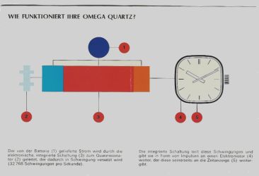 click here for a blow up