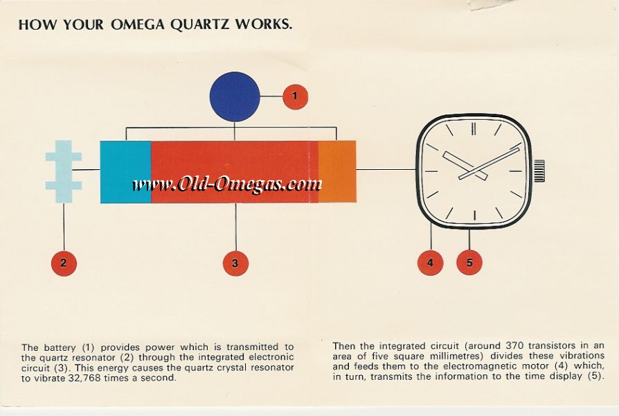 omega 1330 movement