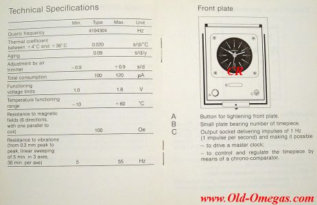 click here for a blow up