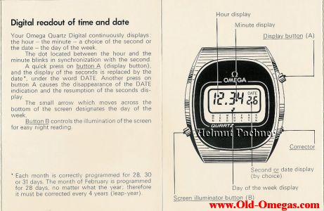 click here for a blow up