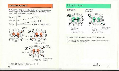 click here for a blow up