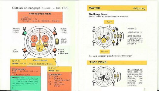 click here for a blow up