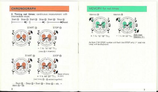 click here for a blow up