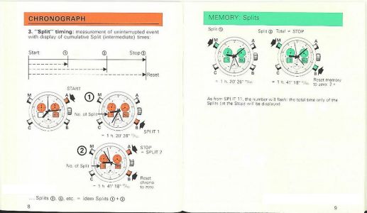 click here for a blow up