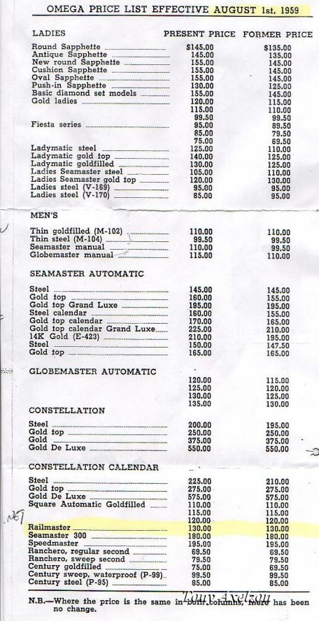 omega seamaster price list