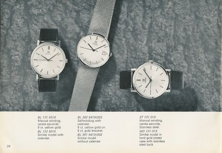 click here for a blow up