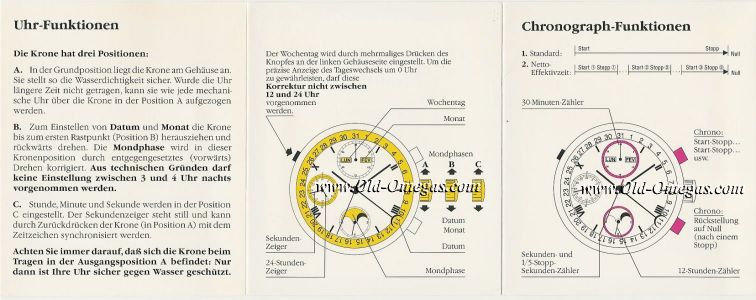 click here for a blow up