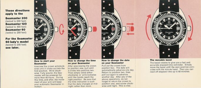 click here for a blow up