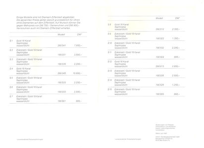 click here for a blow up