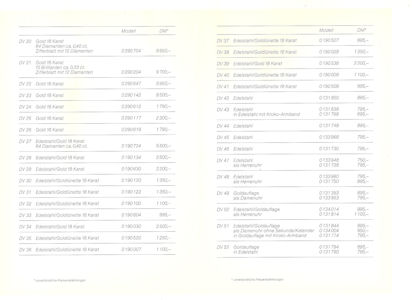 click here for a blow up