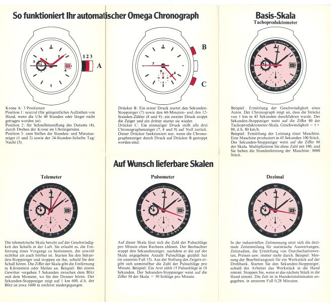 omega speedmaster instructions