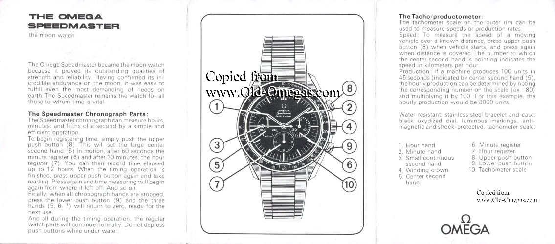 omega speedmaster moonwatch manual