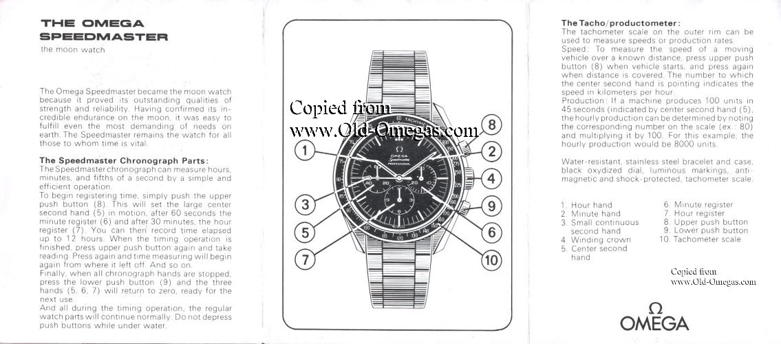 omega speedmaster instructions